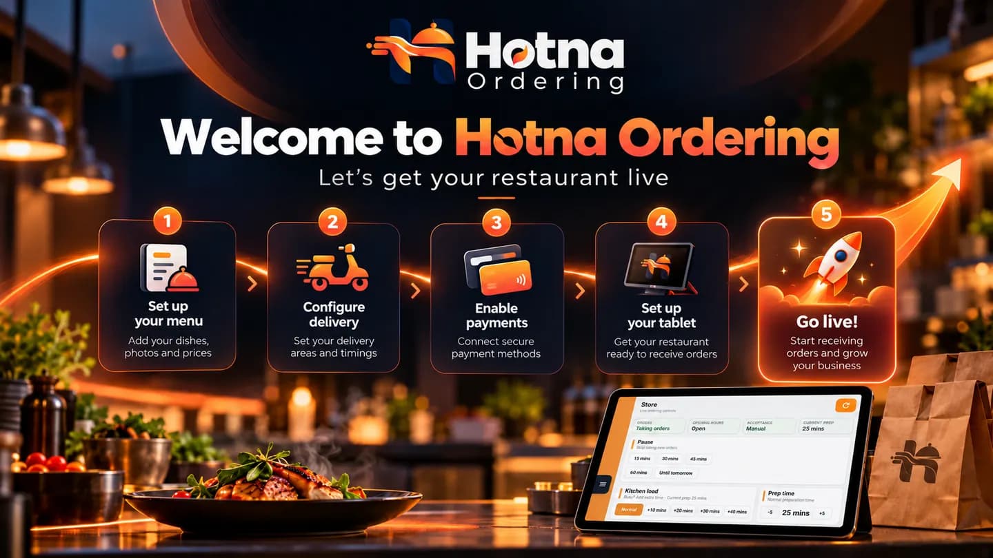 Hotna Ordering restaurant setup and go-live journey